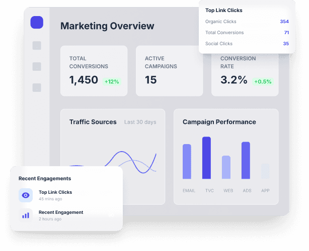 Dashboard preview