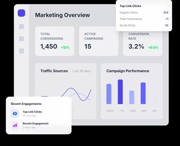 Dashboard preview