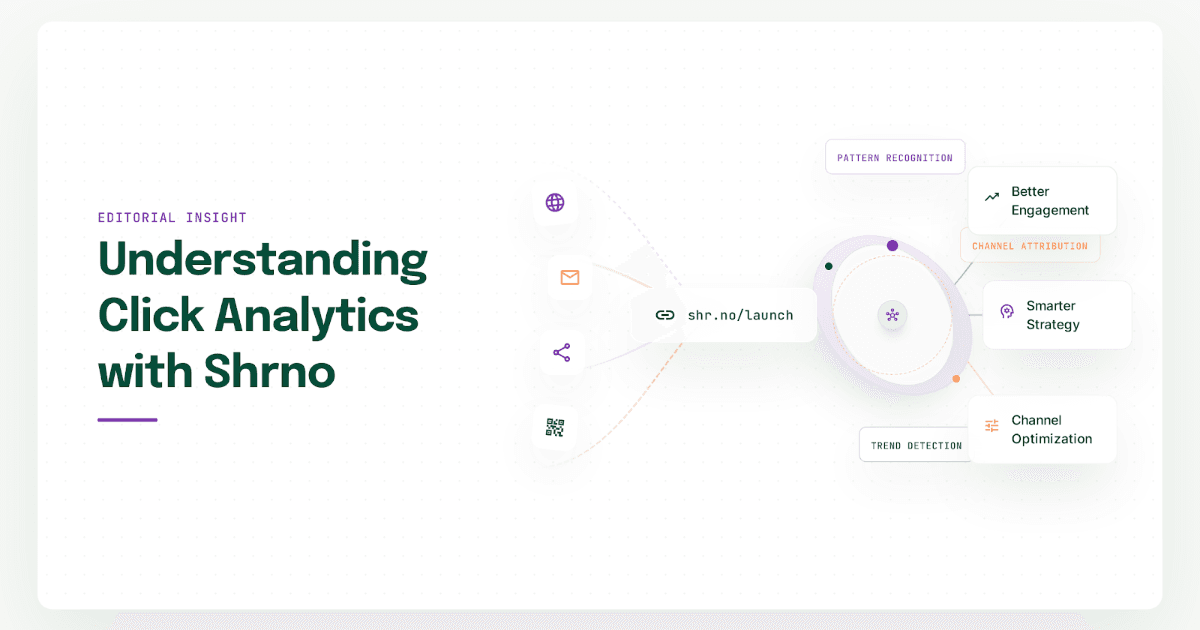 Understanding Click Analytics with Shrno: A Practical Guide for Marketers
