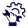 Margin